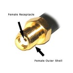 BaoFeng has a male connector, and requires an antenna with female connectors.