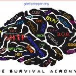 The Survival Acronym