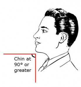 chin angle