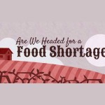 InfoGraphic: Are We Headed for a Food Shortage?