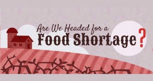 foodshortages-thumb